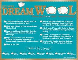 Quilters Dream Wool Batting 120" x 122" King - Nebraska Quilt Company - BB2403285