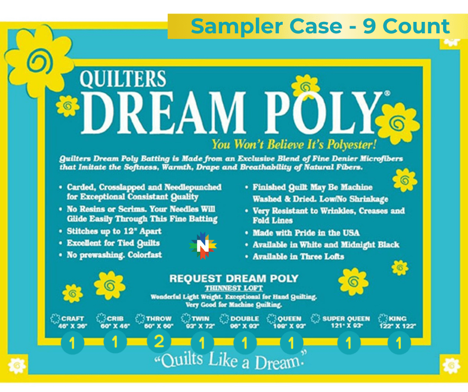 Quilters Dream Poly Request Batting Sampler Case 9 Pieces - Nebraska Quilt Company - Quilters Dream Poly Request Batting Sampler Case 9 Pieces