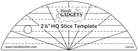Handi Quilter Slice 2.25" Template - Nebraska Quilt Company - AHG00420