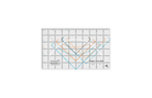Wonder Curve Ruler - Nebraska Quilt Company - Wonder Curve Ruler